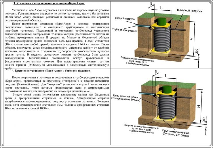 Схема монтажа Барс Аэро 5