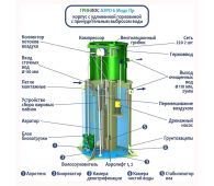 Гринлос Аэро 6 Пр Миди - фото 2